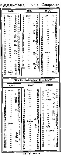 Bibel Leseplan