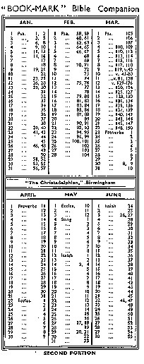 Bibel Leseplan