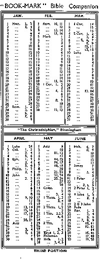 Bibel Leseplan