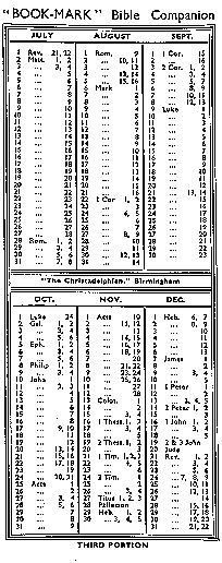Bibel Leseplan