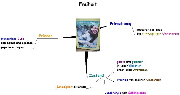 Freiheit