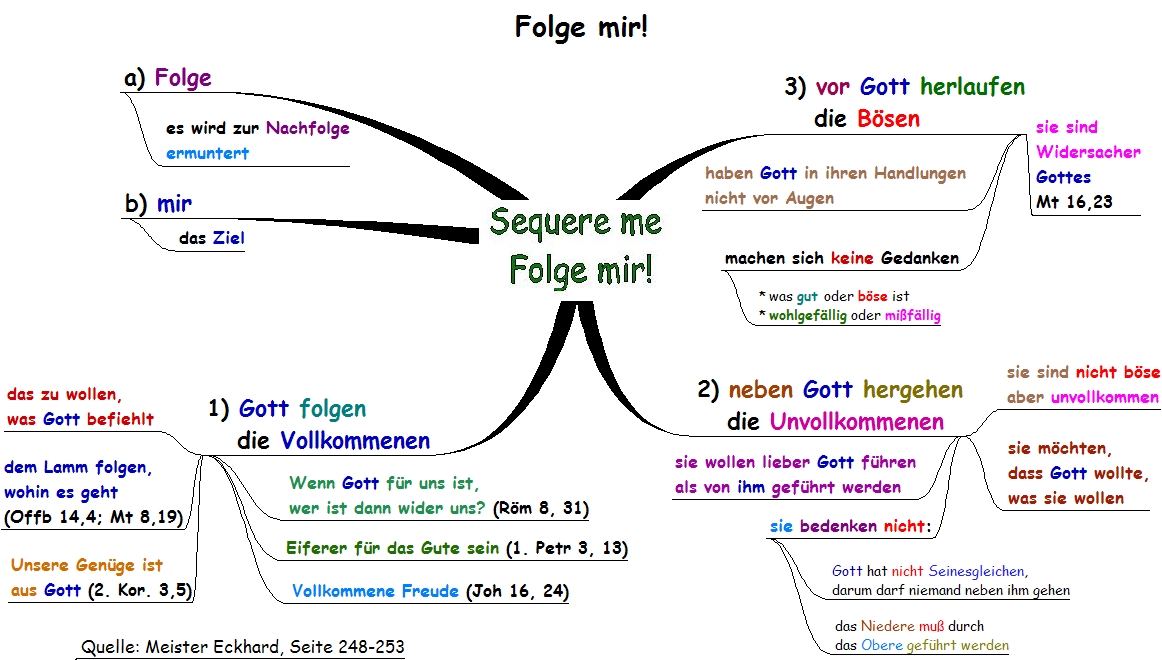 Folge mir!