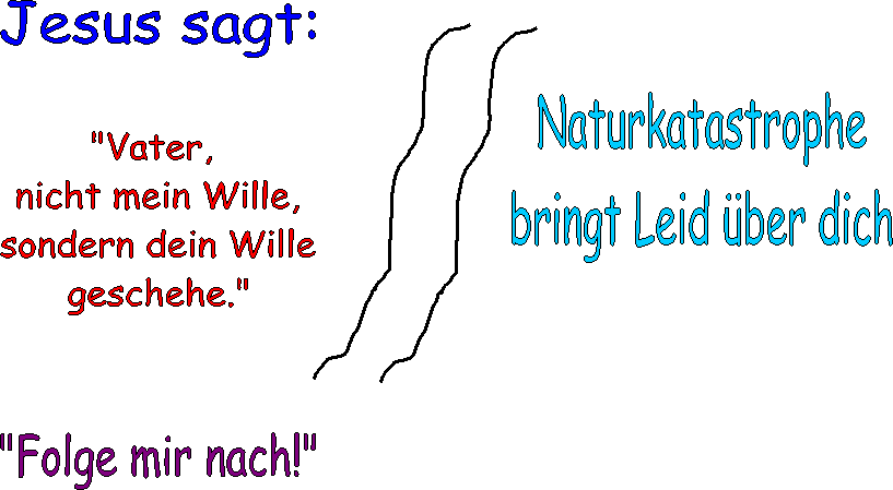 Gottes Wille geschehe 