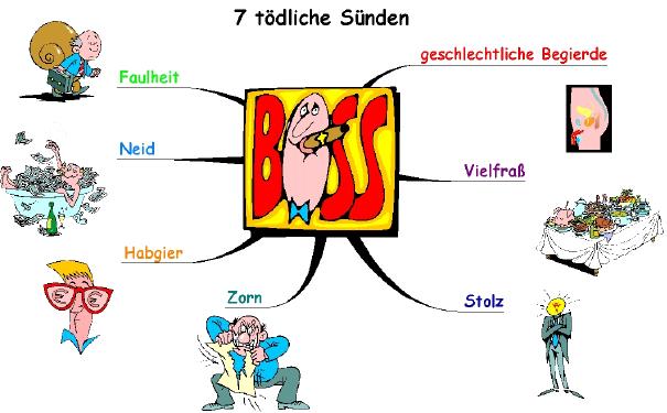 Sieben Laster