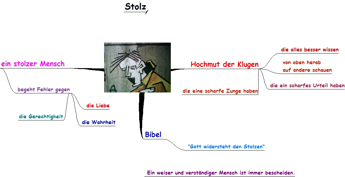 Stolz
