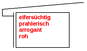 Negativ