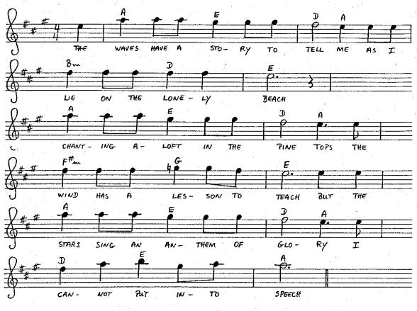 Noten und Akkorde von The Three Voices