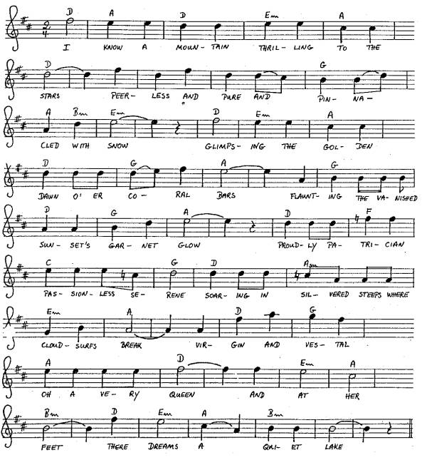 Noten und Akkorde von The Mountain and the Lake