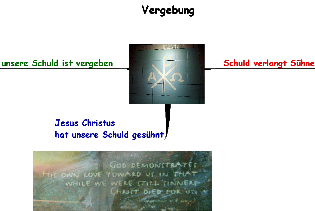 Vergebung durch Jesus
