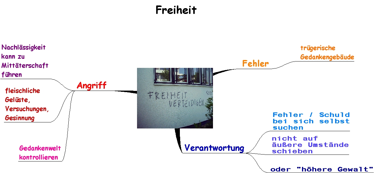 Freiheit