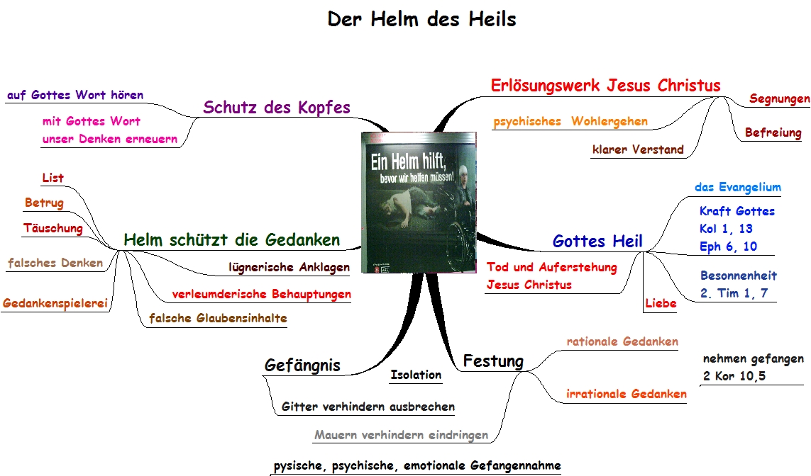 Helm des Heils