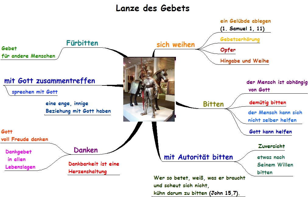 Lanze des Gebets 