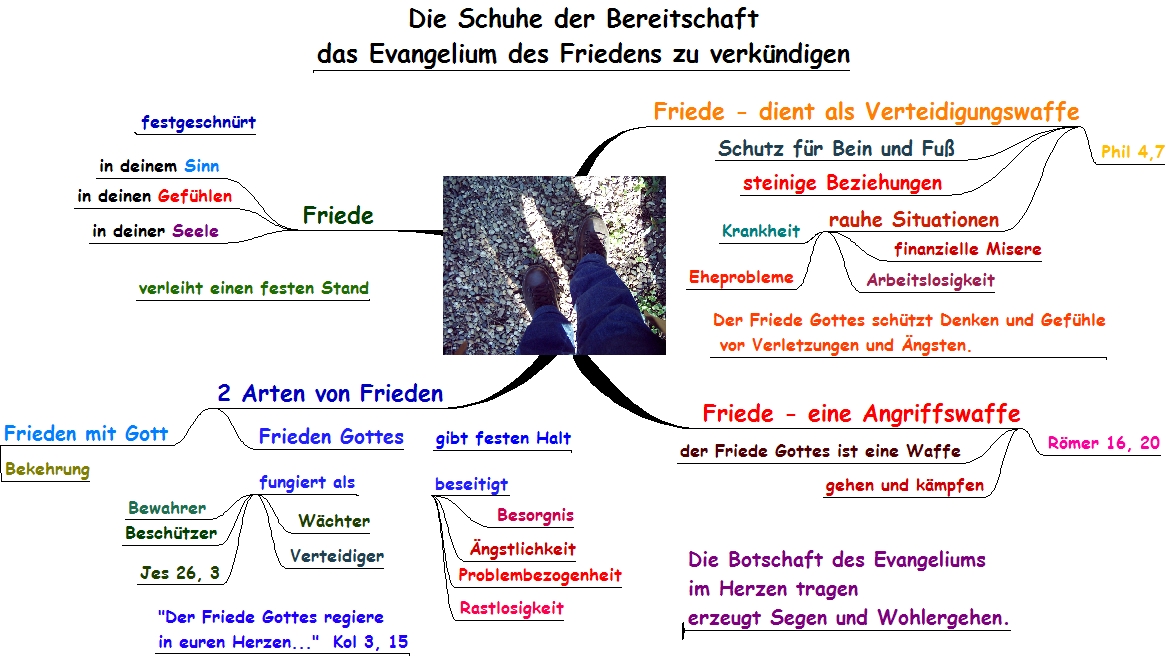 Schuhe