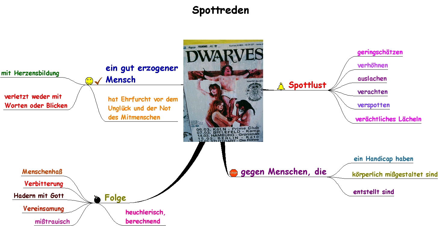 Spottreden