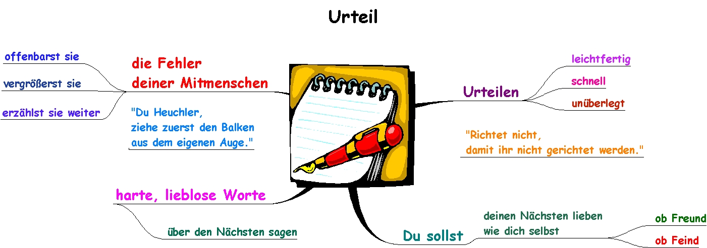 Urteilen