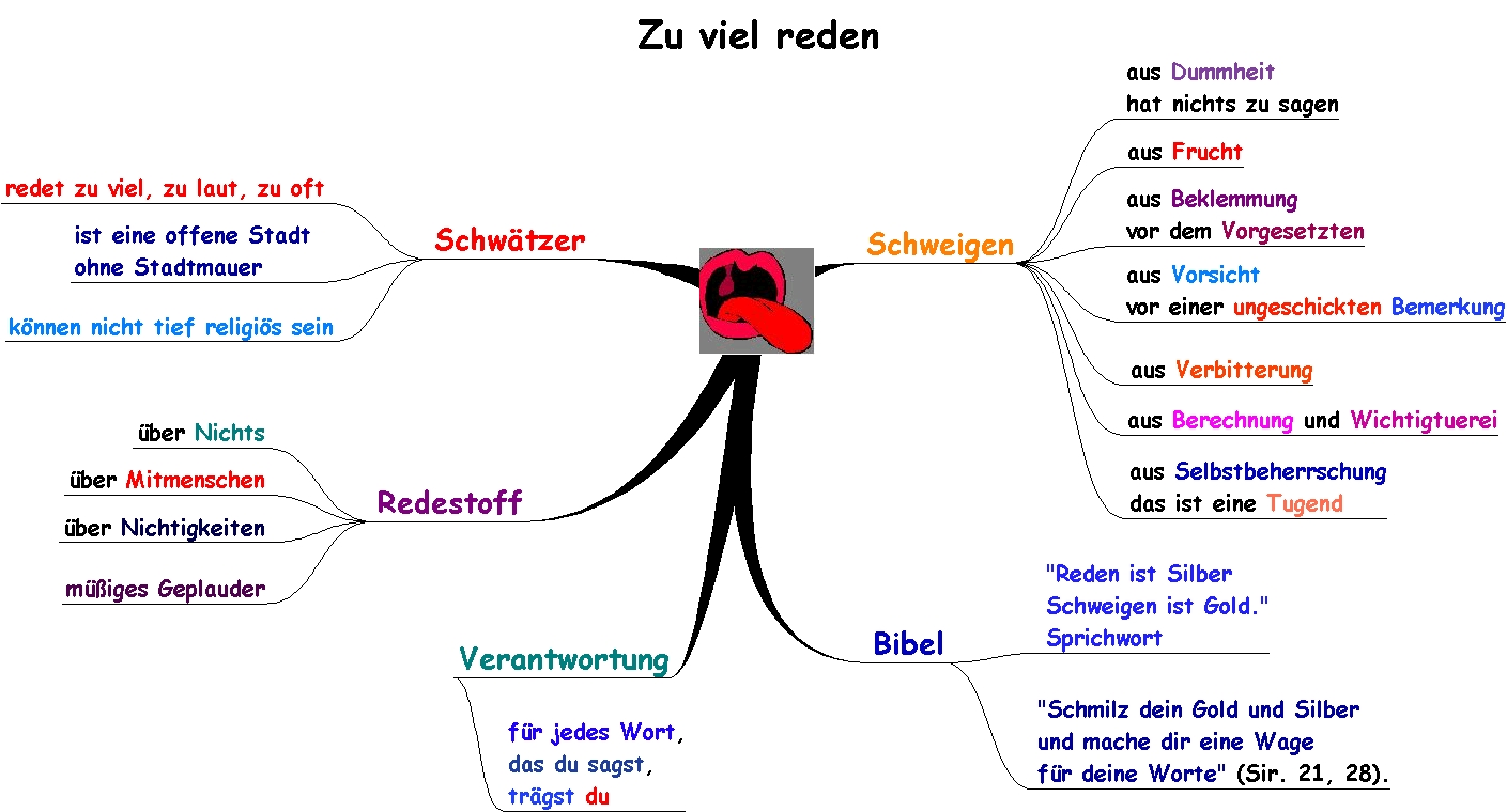 Zu viel reden