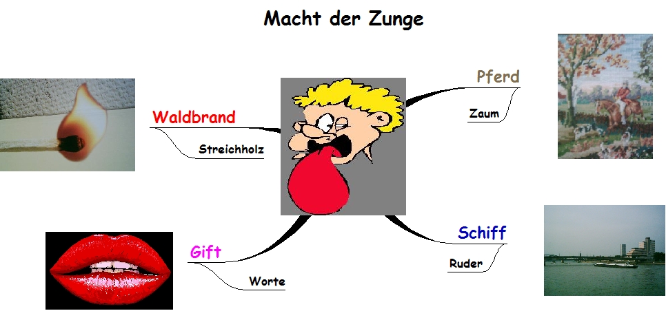 die Macht der Zunge
