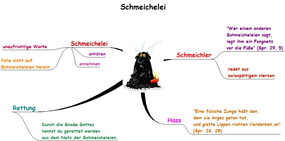 Schmeichler