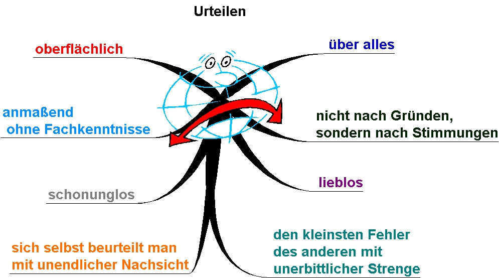 Urteilen