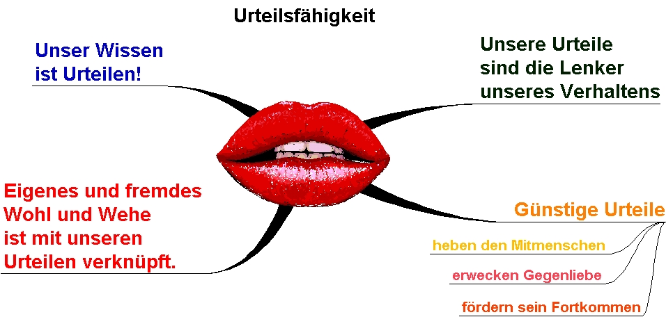 Urteilsfähigkeit